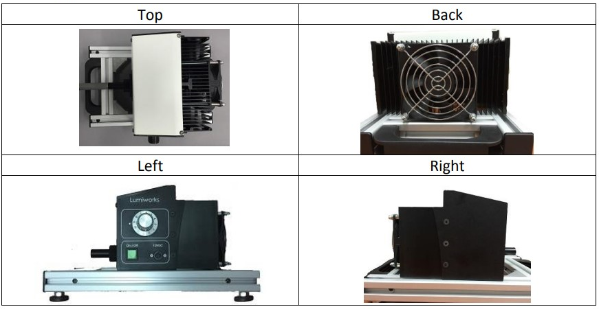 ウルトラハイパワー UV-LED光源の画像5
